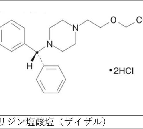 ザイザル（レボセチリジン）の特徴・作用機序