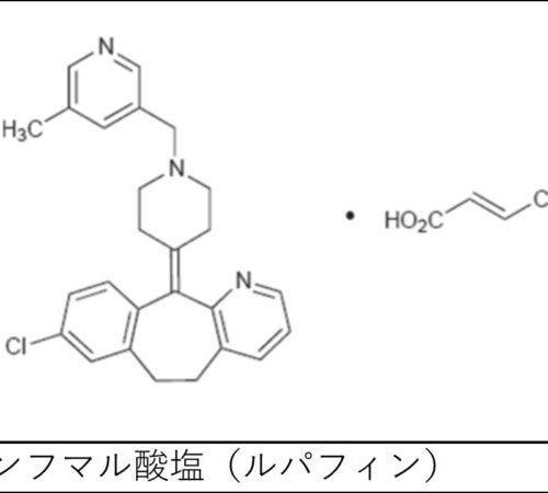 ルパフィン（ルパタジン）の特徴・作用機序