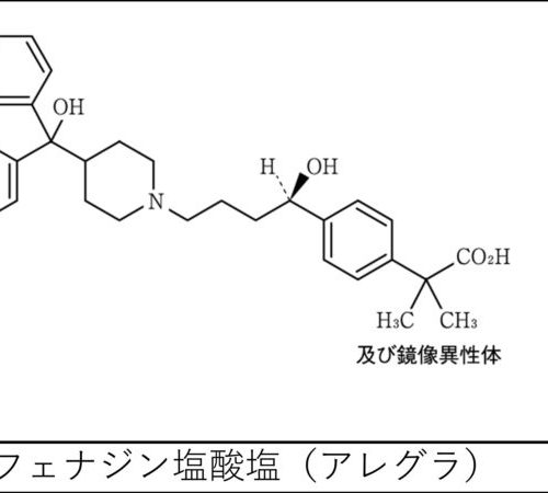 アレグラ（フェキソフェナジン）の特徴・作用機序
