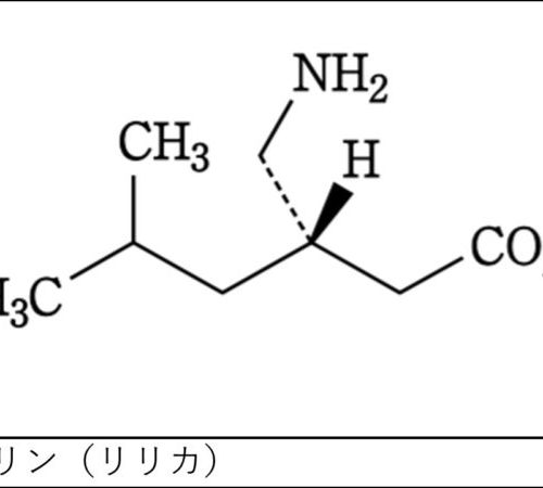 リリカ（プレガバリン）の特徴・作用機序