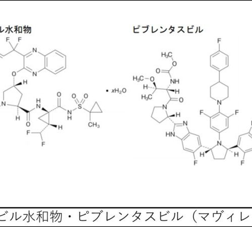 マヴィレット配合（グレカプレビル水和物・ピブレンタスビル）の特徴・作用機序