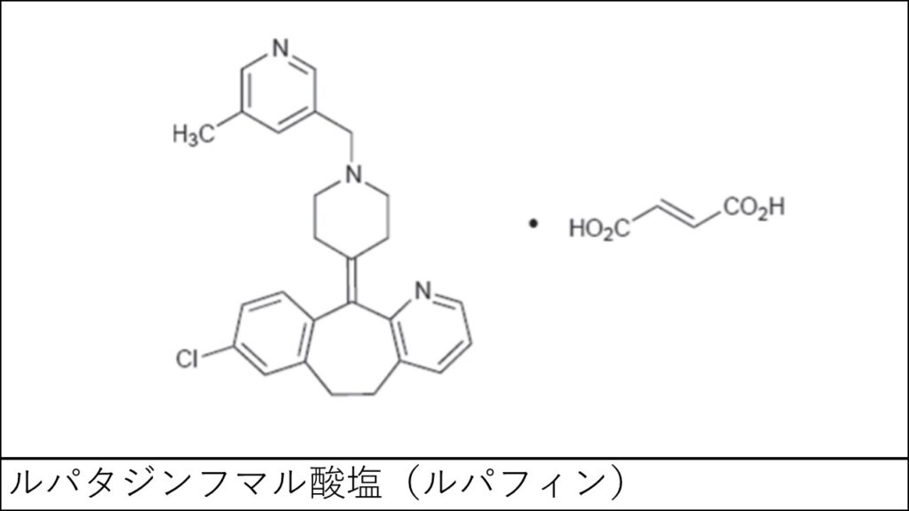 ルパタジンフマル酸塩（ルパフィン）