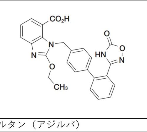 アジルバ（アジルサルタン）の特徴・作用機序