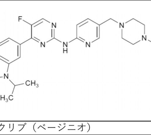 ベージニオ（アベマシクリブ）の特徴・作用機序