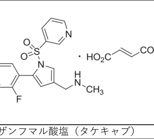 タケキャブ（ボノプラザン）の特徴・作用機序