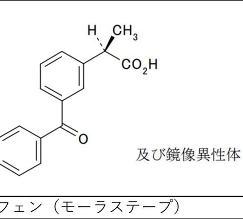 モーラステープ（ケトプロフェン）の特徴・作用機序