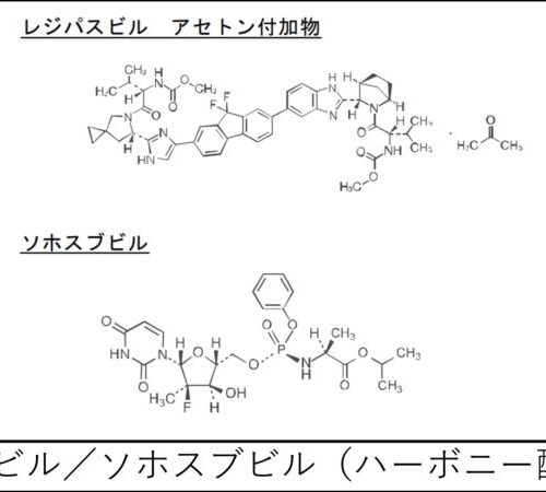 ハーボニー配合錠（レジパスビル／ソホスブビル）の特徴・作用機序