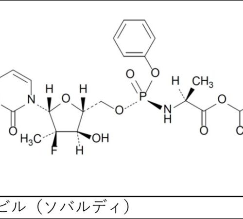 ソバルディ（ソホスブビル）の特徴・作用機序