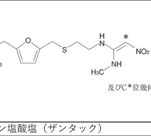 ザンタック（ラニチジン）の特徴・作用機序