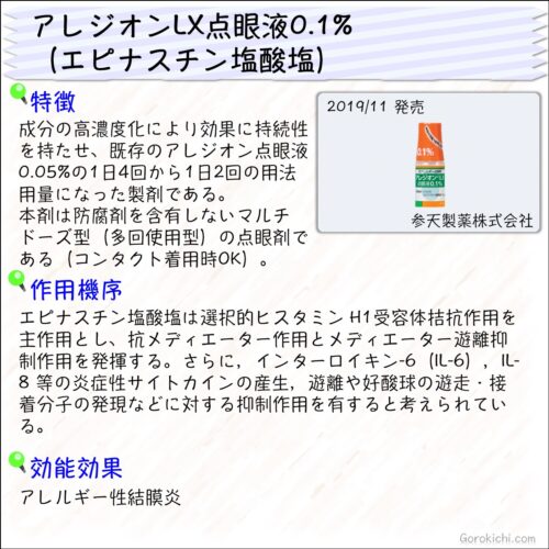アレジオンLX点眼液0.1%（エピナスチン塩酸塩）の特徴・作用機序