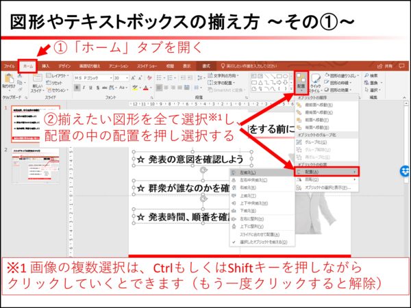 研究発表におけるパワポ スライドの作り方 ルールと注意点